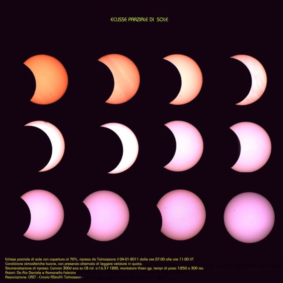 Eclissi parziale di Sole presso l'osservatorio astronomico di Talmassons